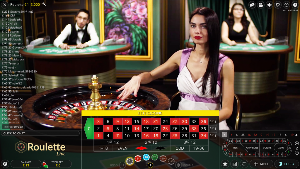 Top Australian Online Gambling Establishments genuine Money 